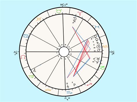 <b>Dolores</b> has managed to keep her composure on the show. . Dolores catania astro chart